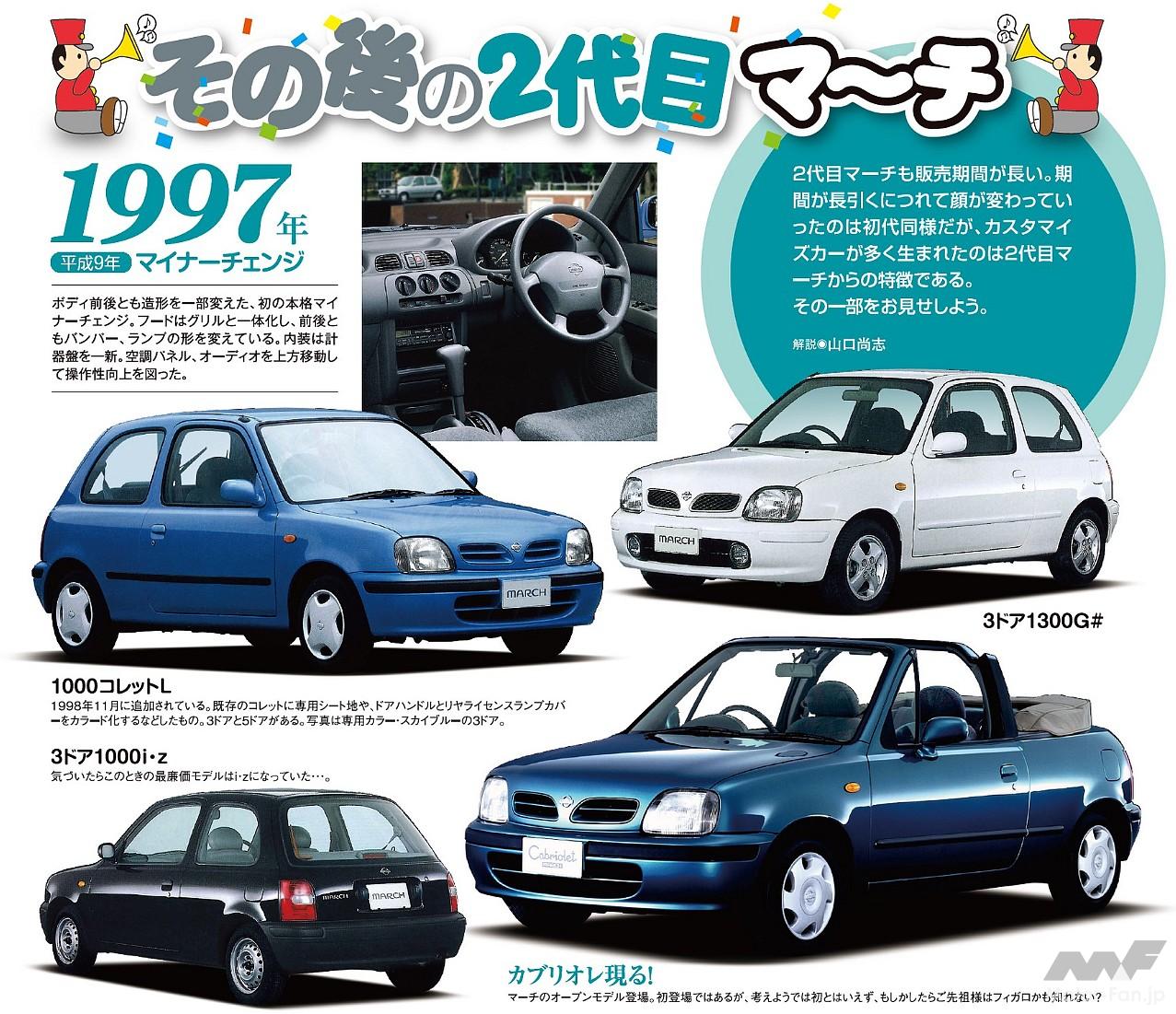 日産2代目「マーチ」