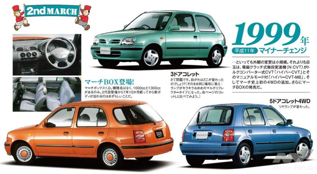 日産2代目「マーチ」