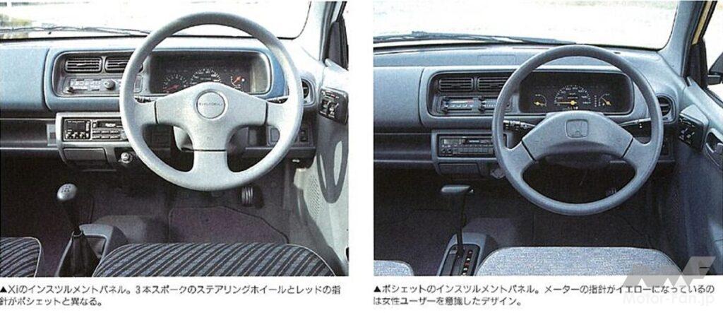 ホンダ2代目トゥデイ