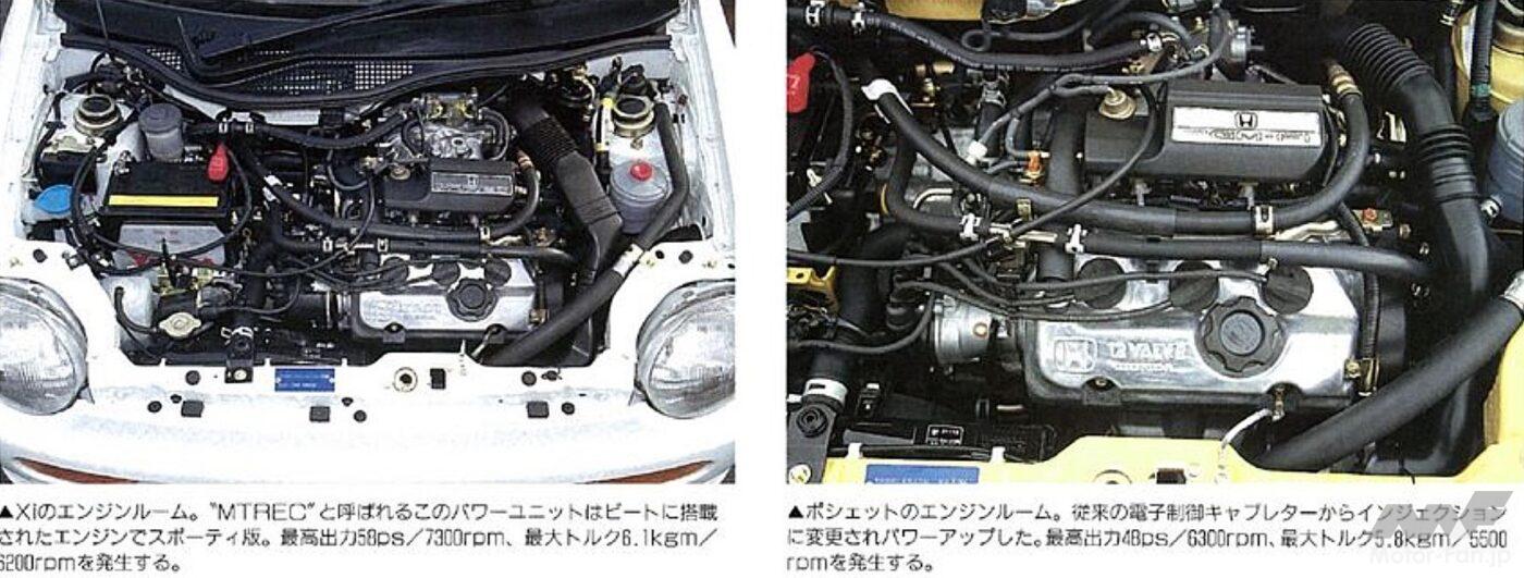 ホンダ2代目トゥデイ