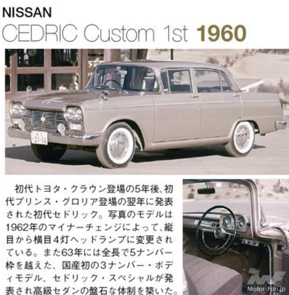 セドリックカスタム