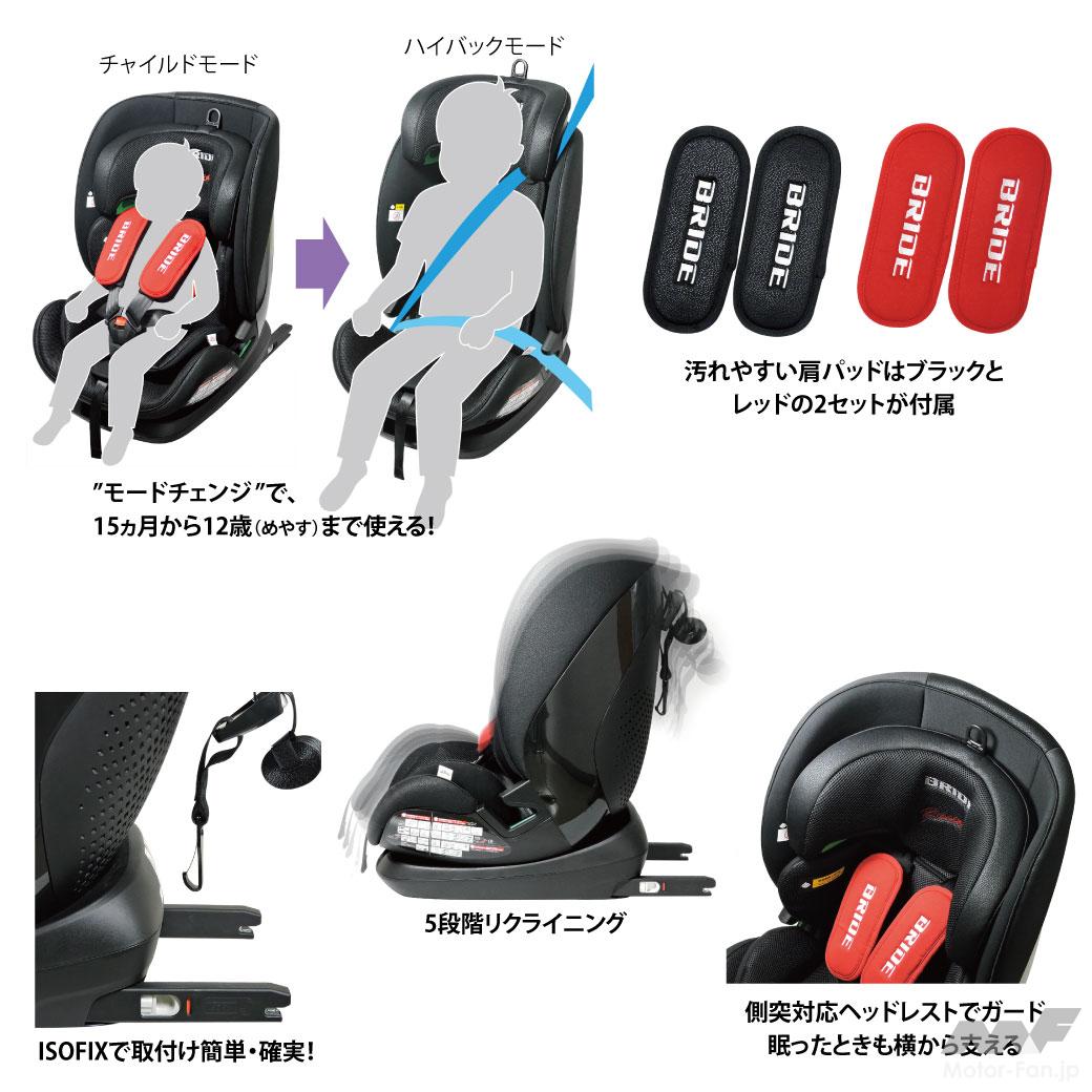 チャイルド&ジュニアシート【BRIDE コンフォルテ・レーシング】