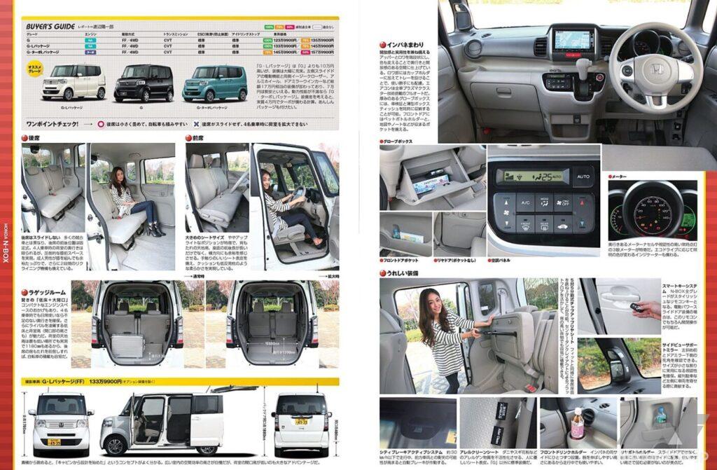 ホンダ「N-BOX」