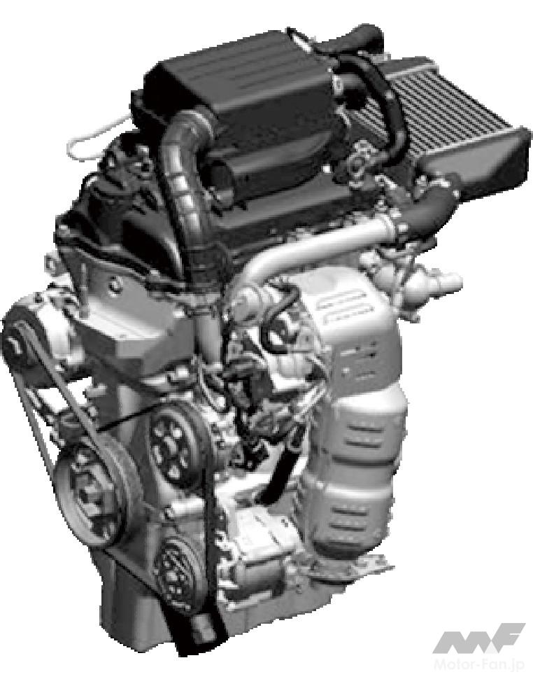 ホンダ・N-BOXに搭載されたDOHCターボエンジン