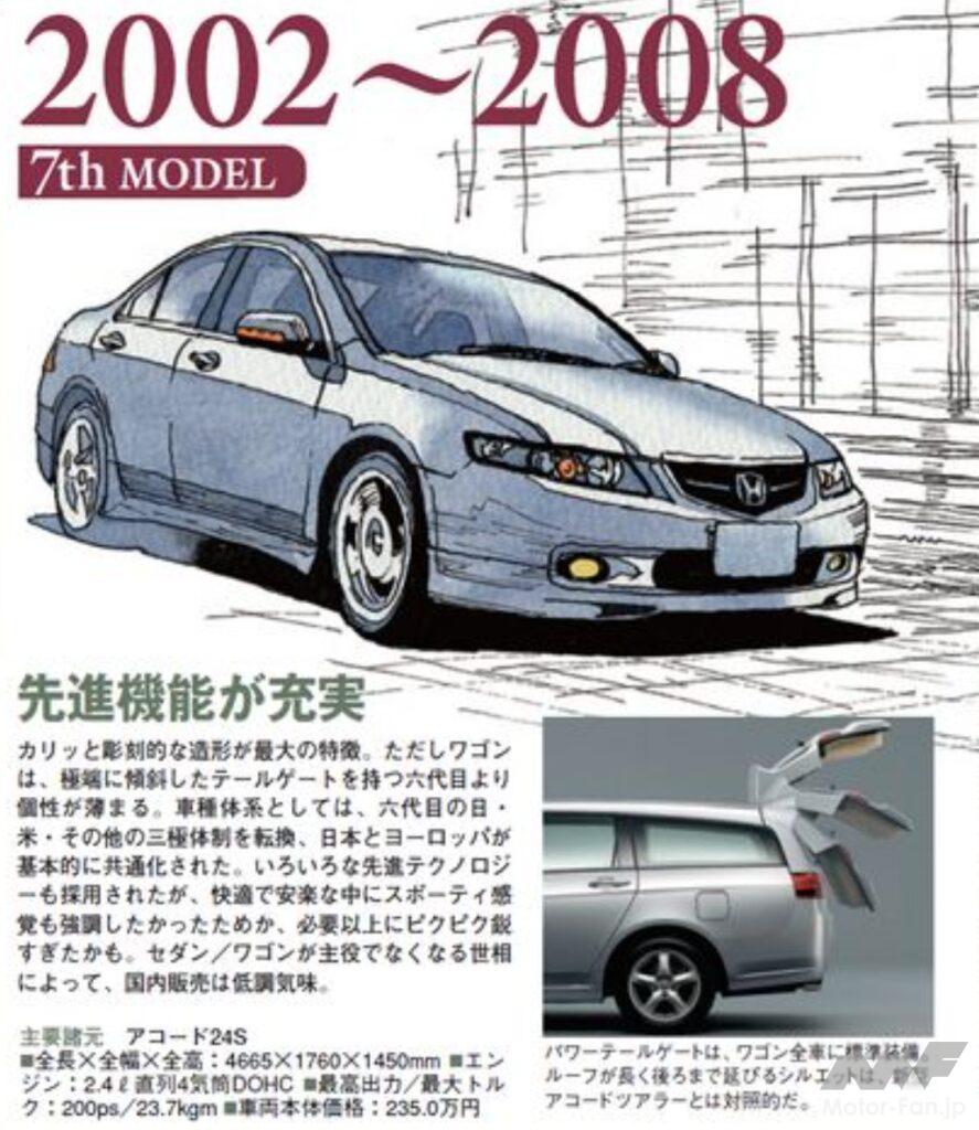 7代目アコード