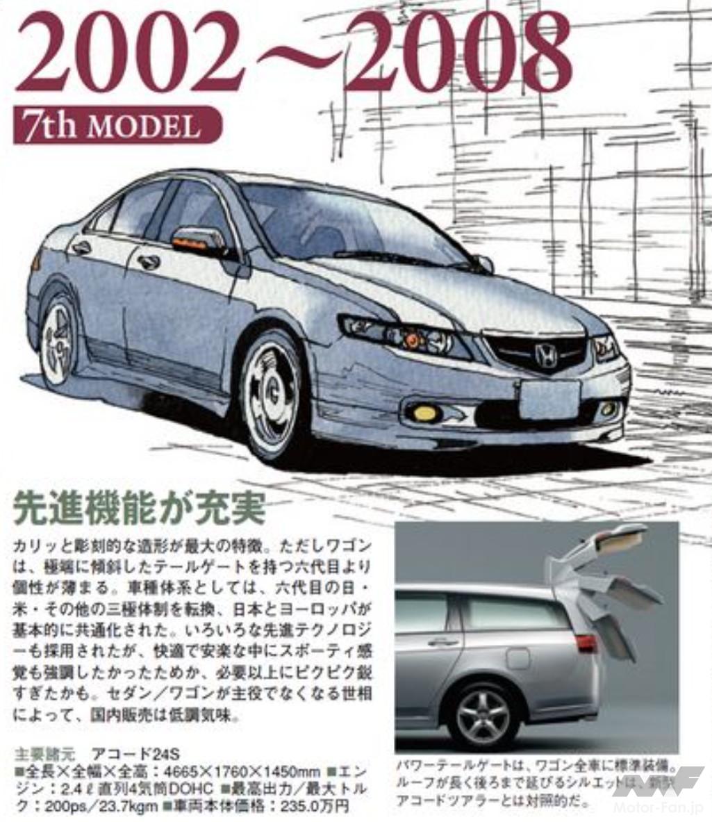 7代目アコード