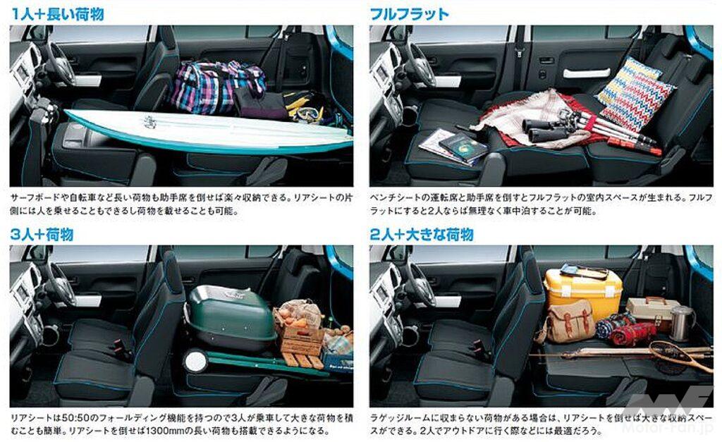 スズキ「ハスラー」のシートアレンジ