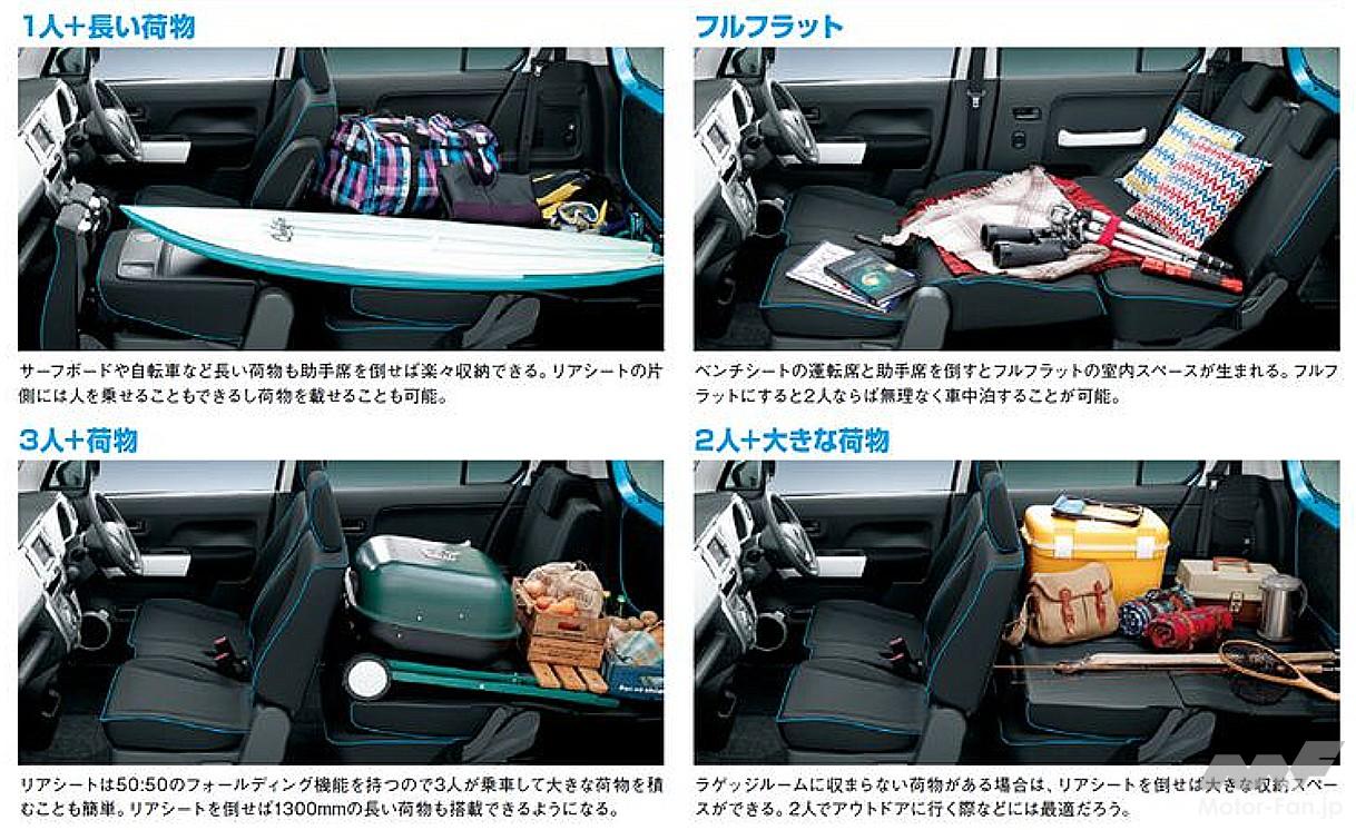 スズキ「ハスラー」のシートアレンジ