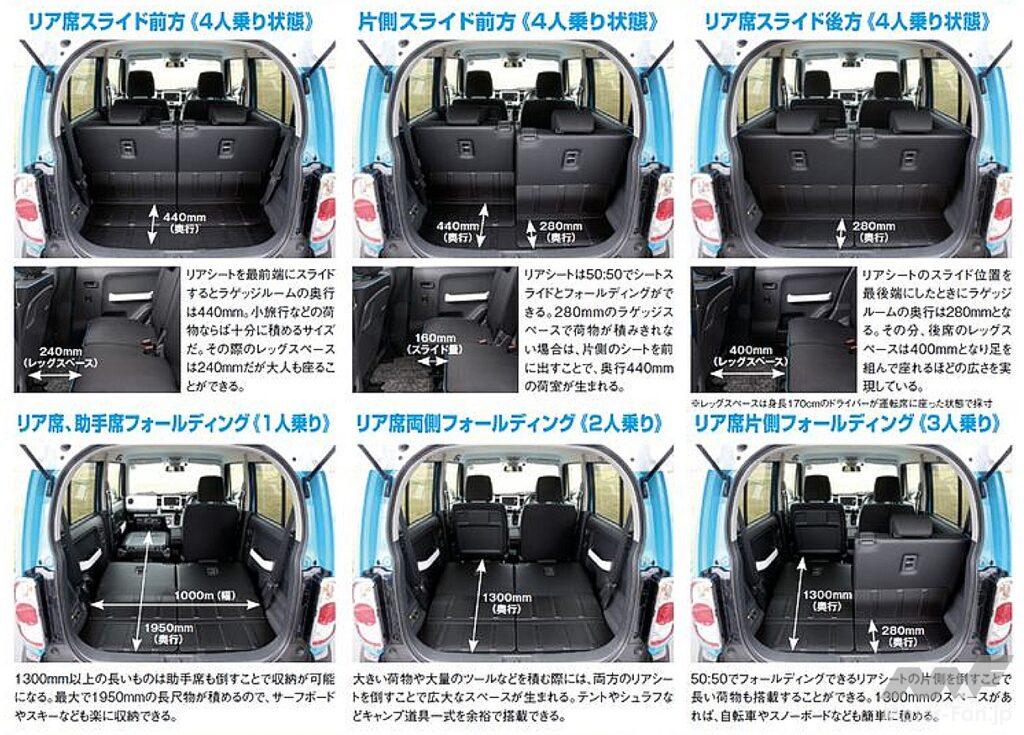 スズキ「ハスラー」