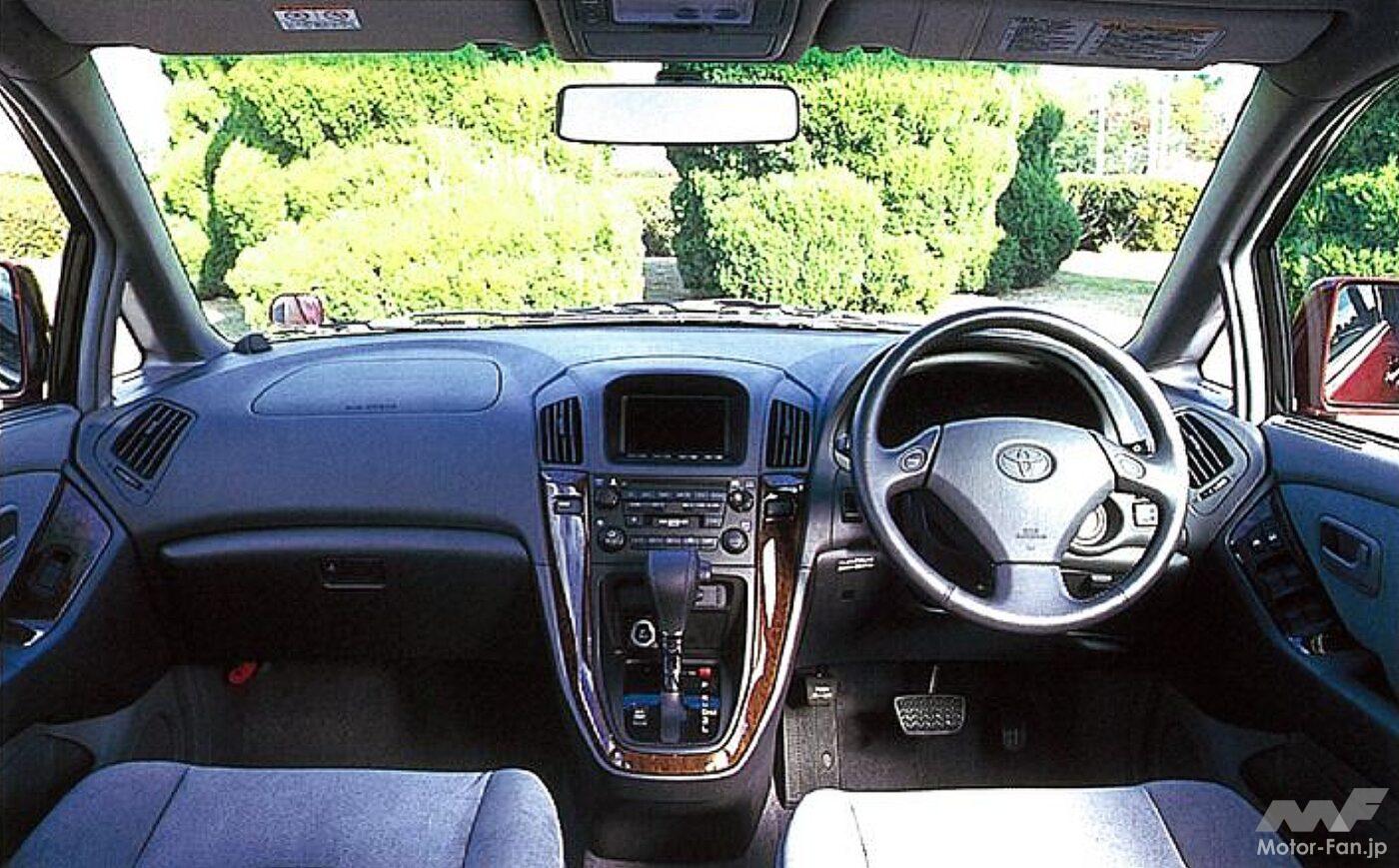 トヨタ初代「ハリアー」