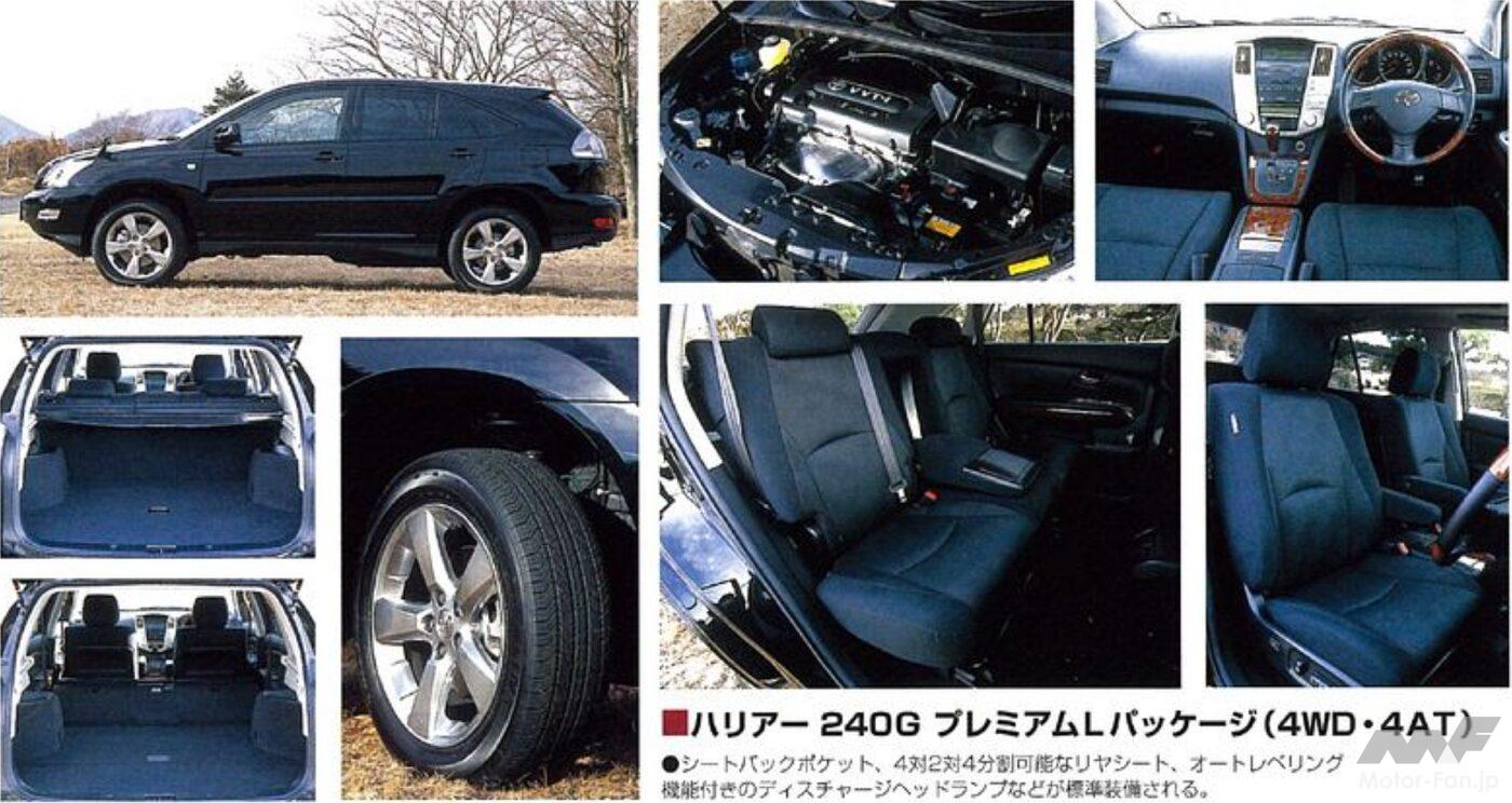 トヨタ2代目「ハリアー」