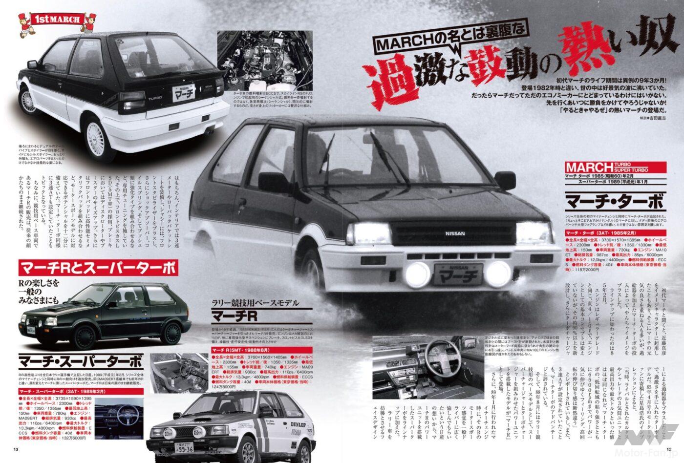 日産「マーチターボ」