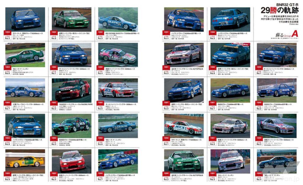 29連勝でグループAを制覇