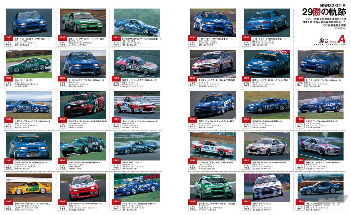 29連勝でグループAを制覇