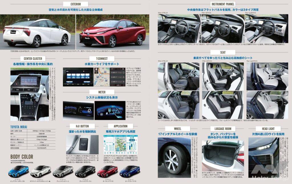 トヨタ「MIRAI(ミライ)」