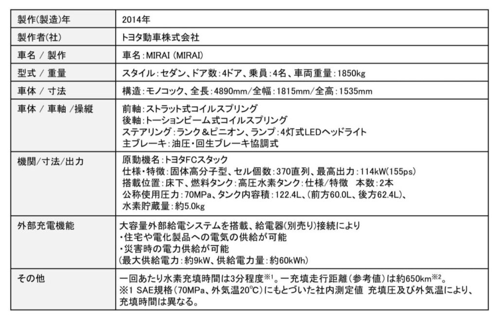 トヨタ「MIRAI(ミライ)」の主要諸元