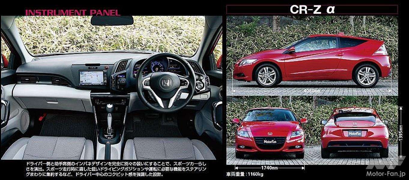 ホンダ「CR-Z」