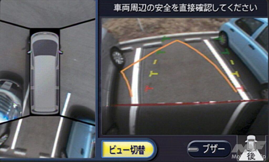アラウンドビューモニターのモニター画面例