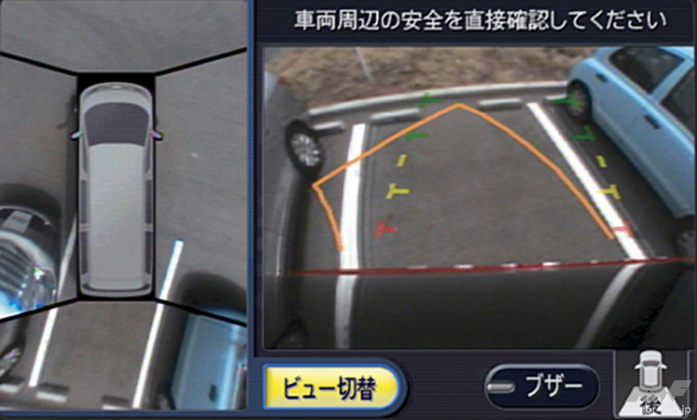 アラウンドビューモニターのモニター画面例