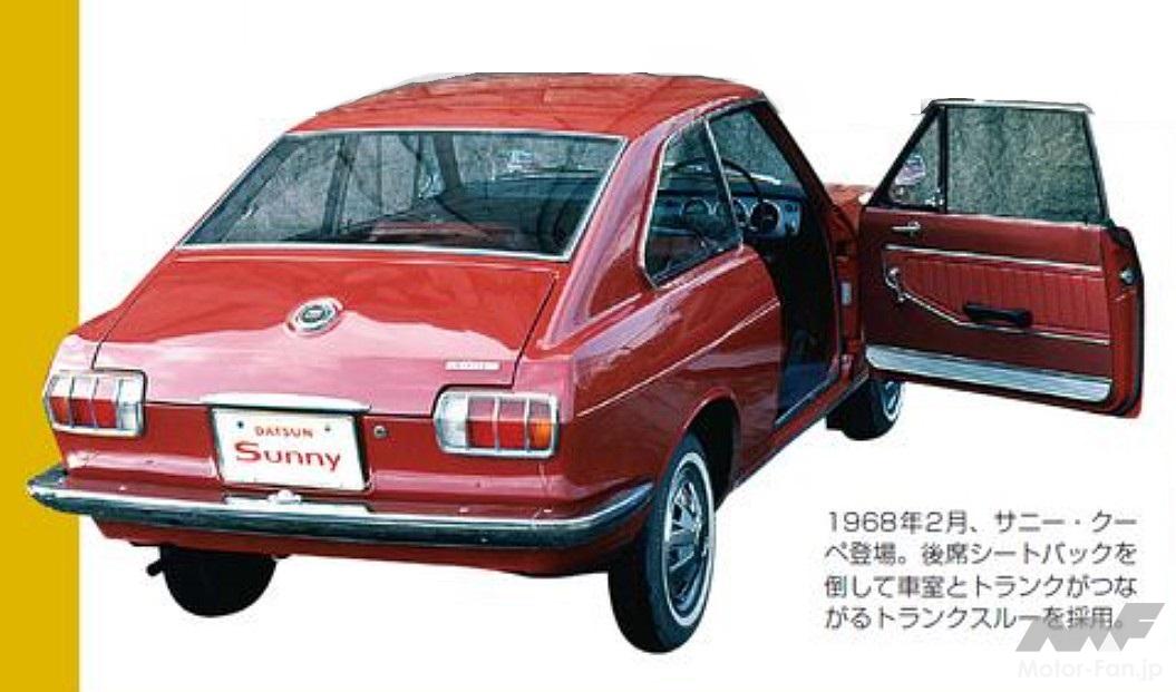 日産「サニー1000クーペ」