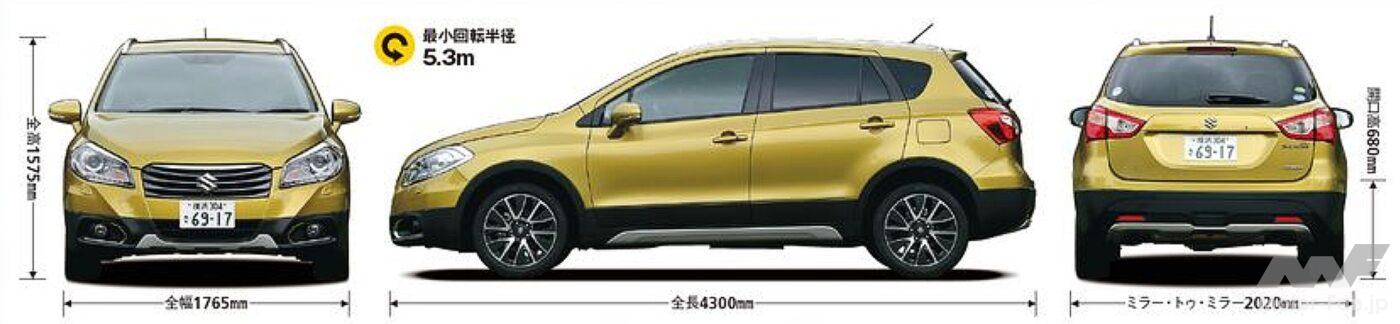 スズキ「SX4 Sクロス」