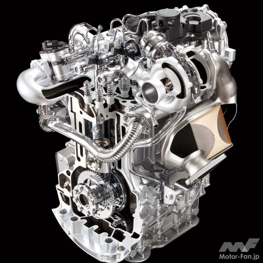 クリーンディーゼル(M9R)エンジン
