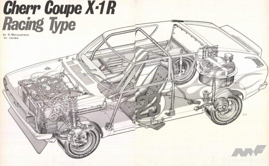 日産「チェリークーペX-1R」