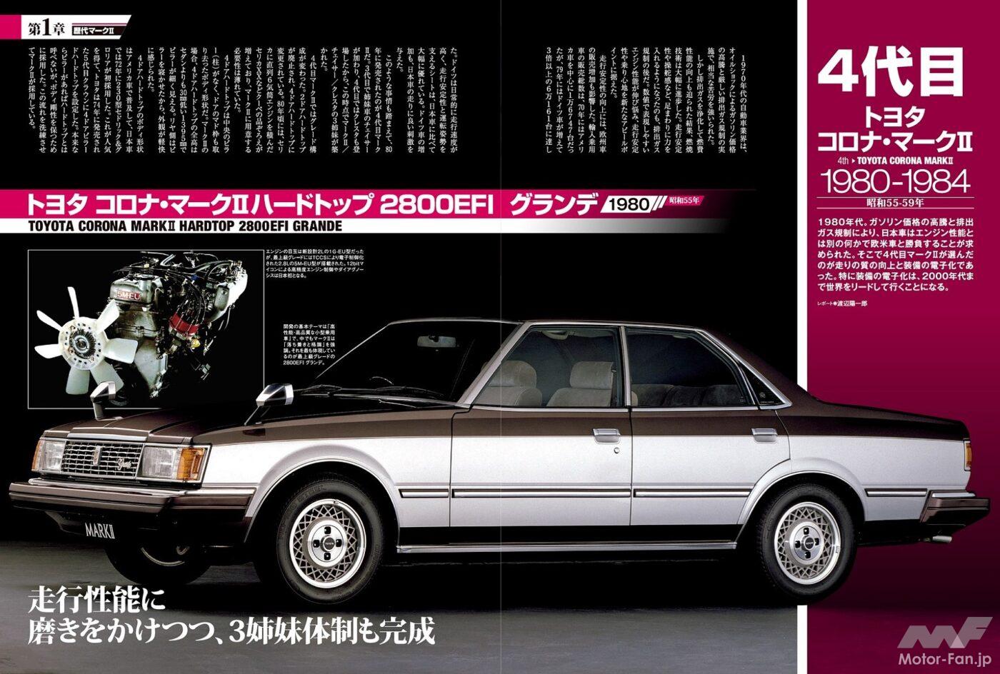 トヨタ4代目「マークII」