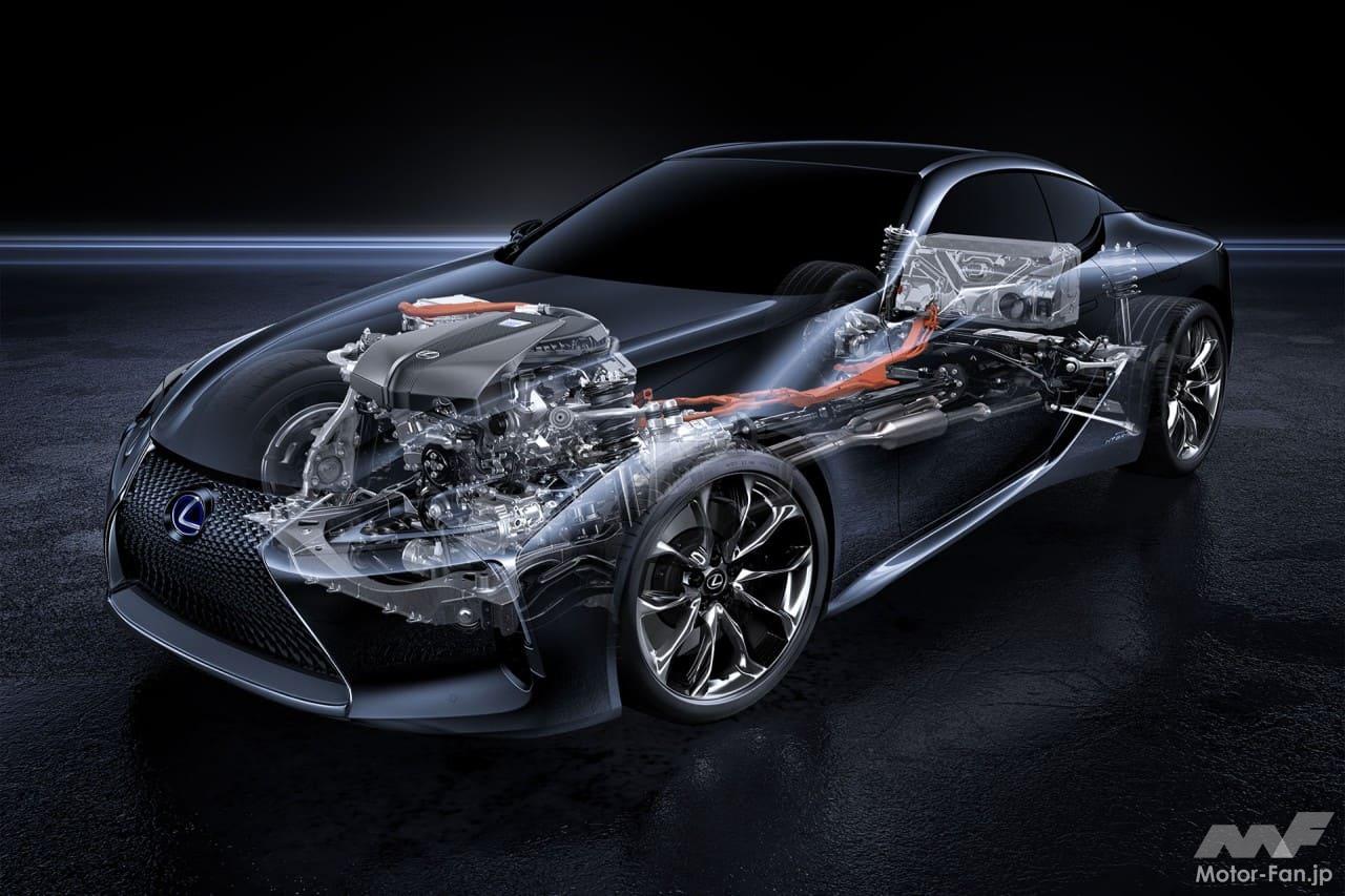 レクサス「LC500h」のハイブリッド内部構造