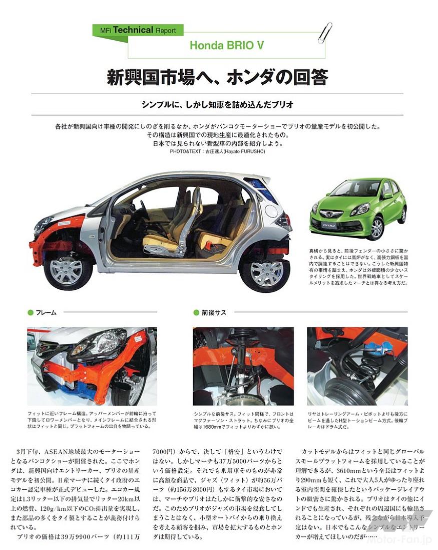 ホンダ「ブリオ」