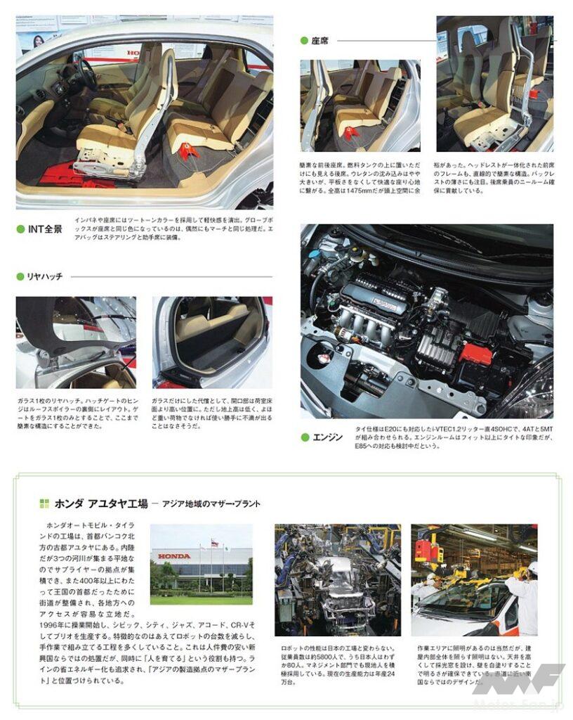 ホンダ「ブリオ」