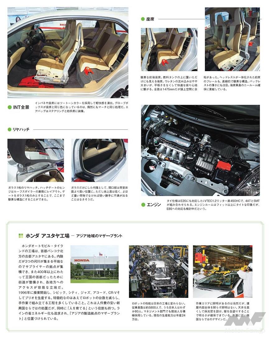 ホンダ「ブリオ」