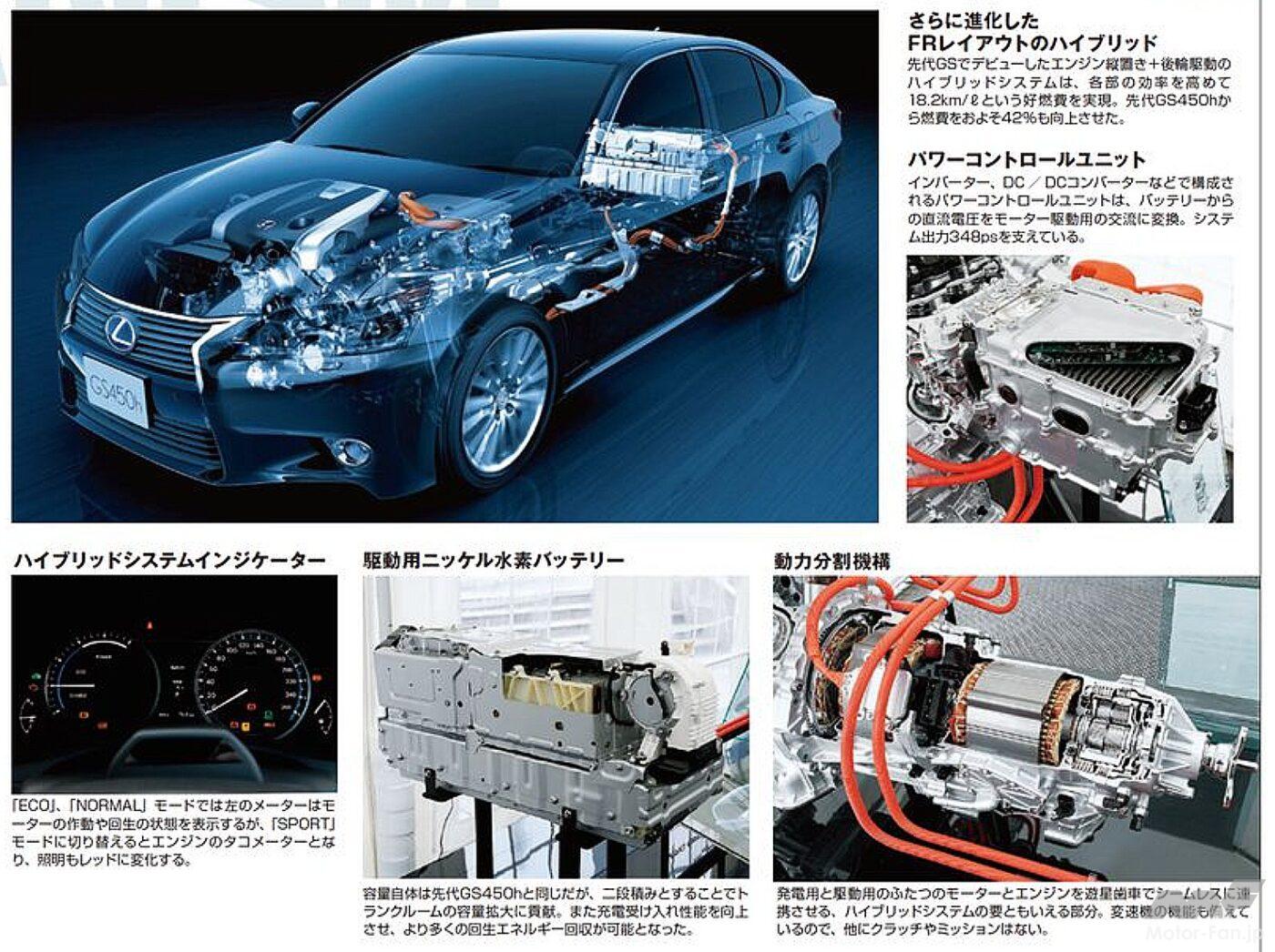 2代目「レクサスGS450ｈ」のハイブリッド構成