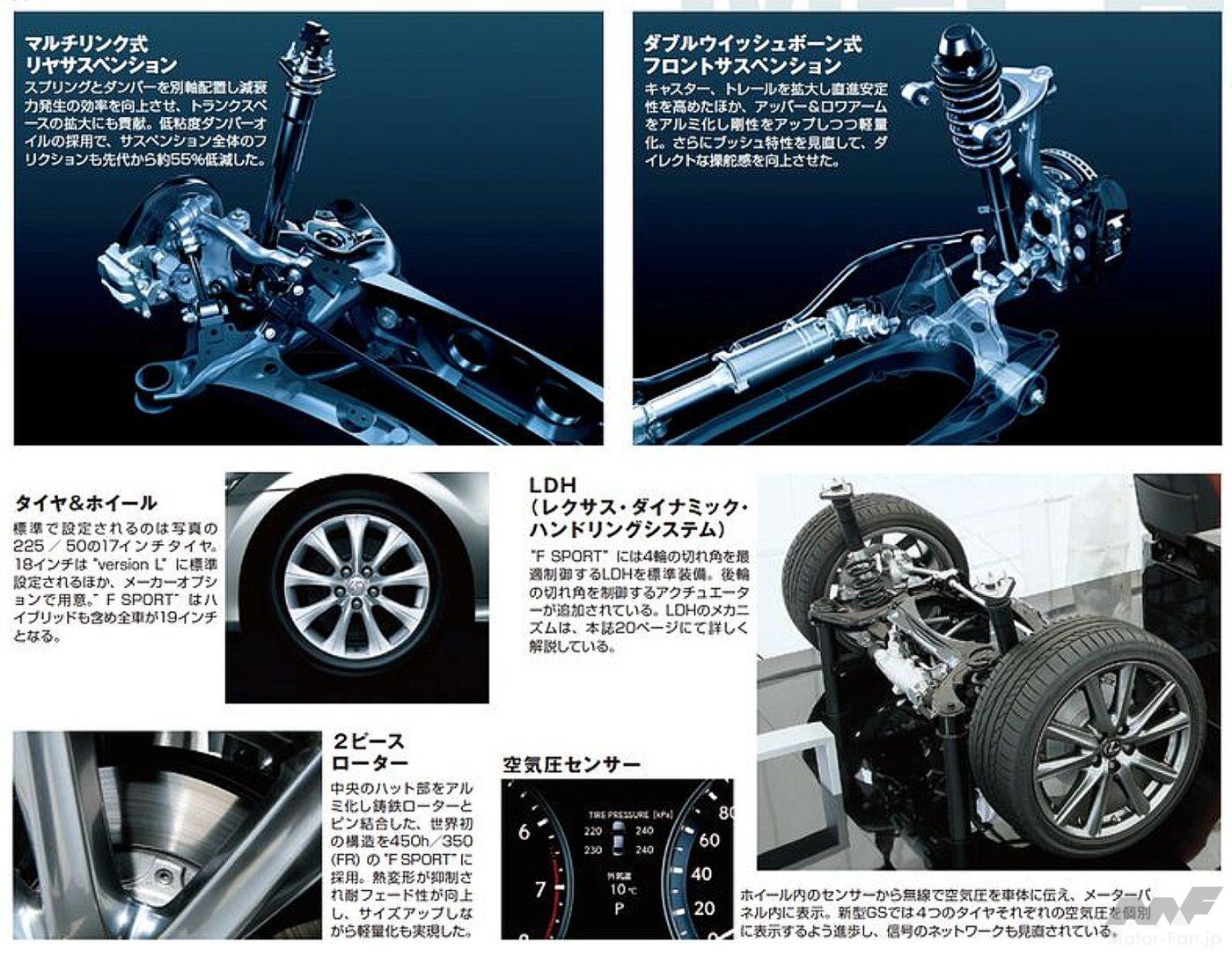 レクサスGSのシャシー