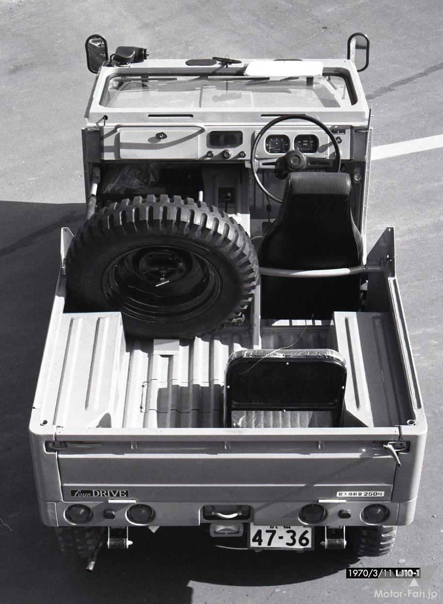 スズキ初代「ジムニー」