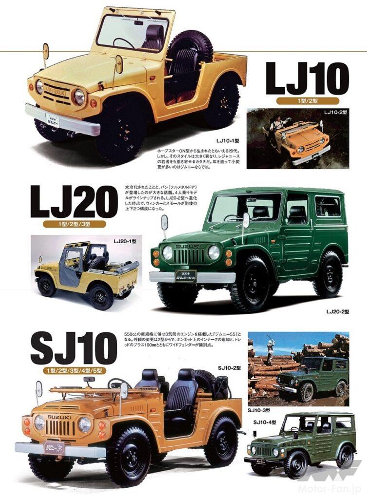 スズキ3代目「ジムニー」