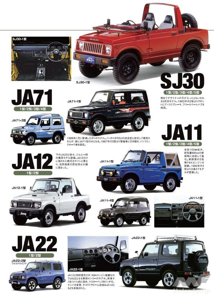 スズキ2代目「ジムニー」