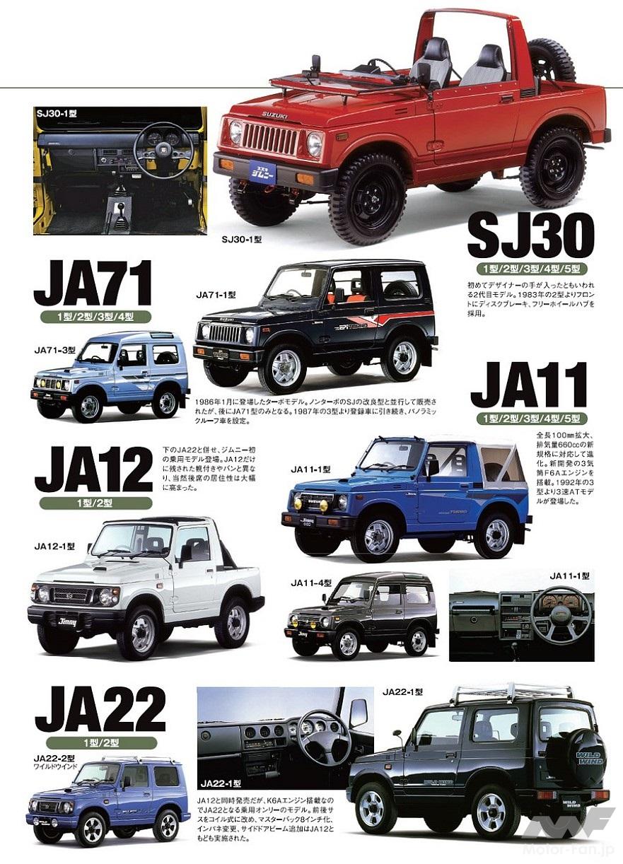 スズキ2代目「ジムニー」