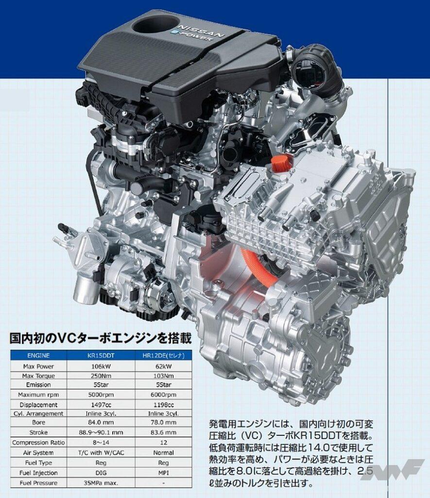 日産VCR（可変圧縮比）の技術
