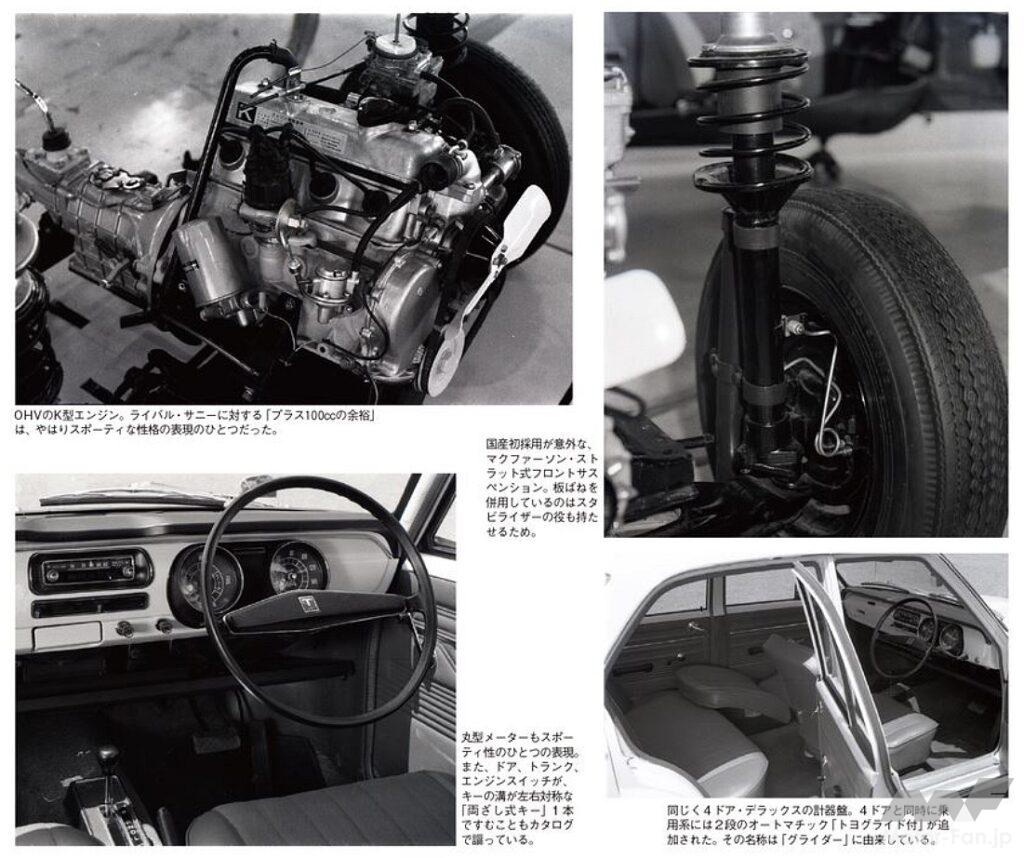 トヨタ初代カローラ