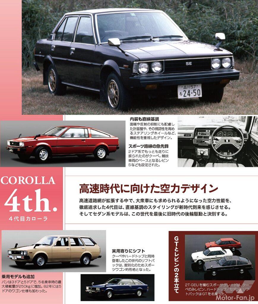 日産4代目サニー
