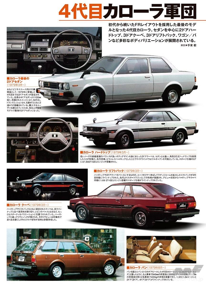 日産4代目サニー