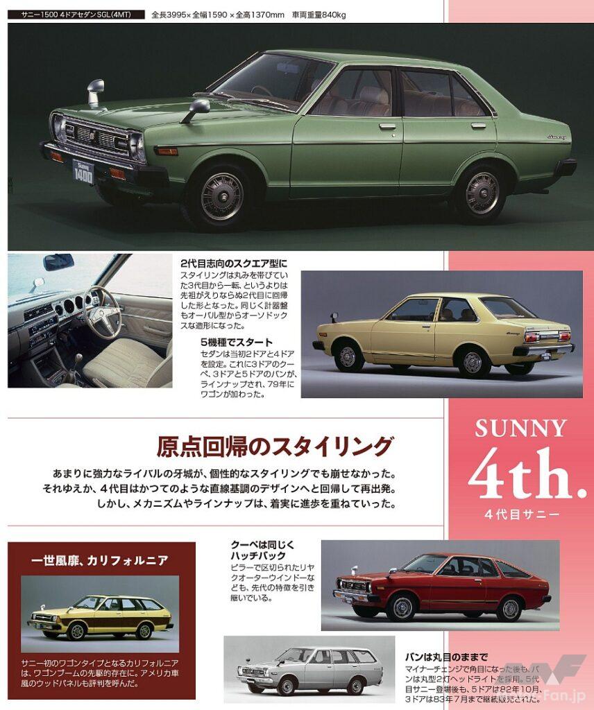 日産4代目サニー