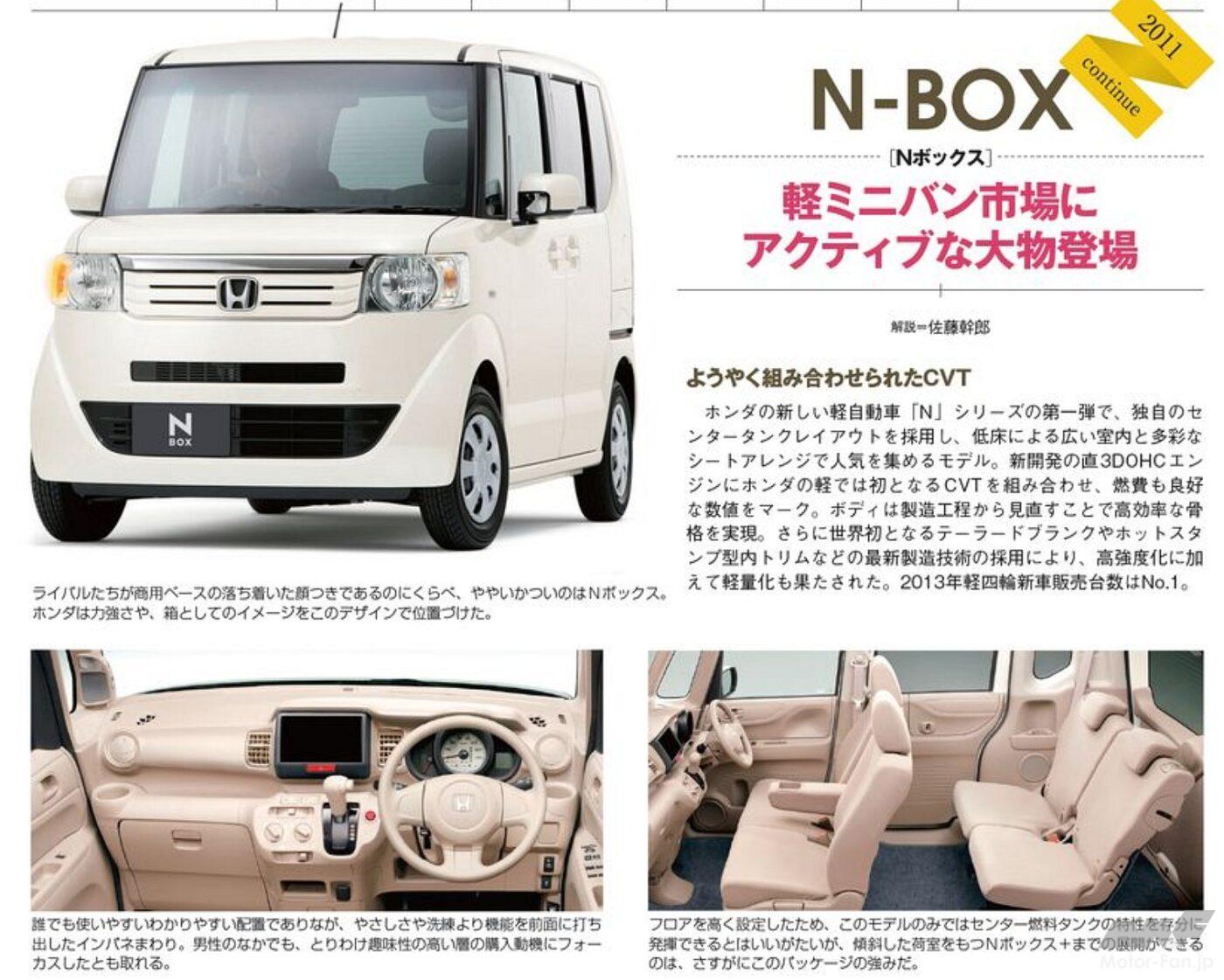 ホンダ「N-BOX」