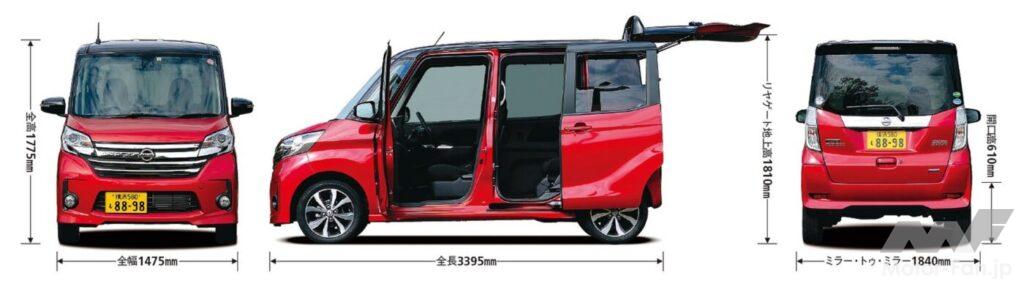 日産「デイズルークス ハイウェイスター」