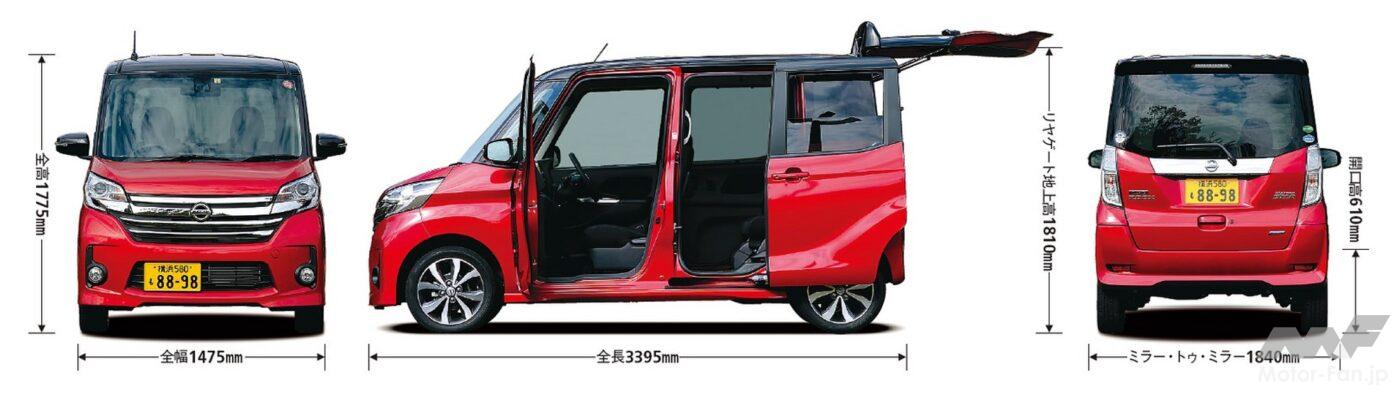 日産「デイズルークス ハイウェイスター」