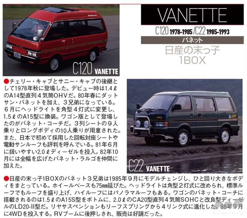 ダットサン・バネット