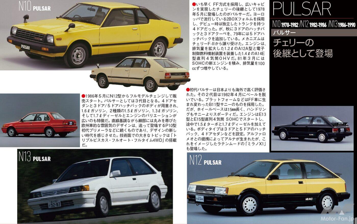 歴代パルサー