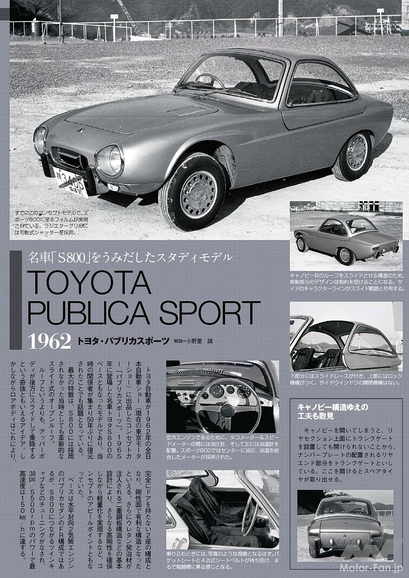 パブリカスポーツ