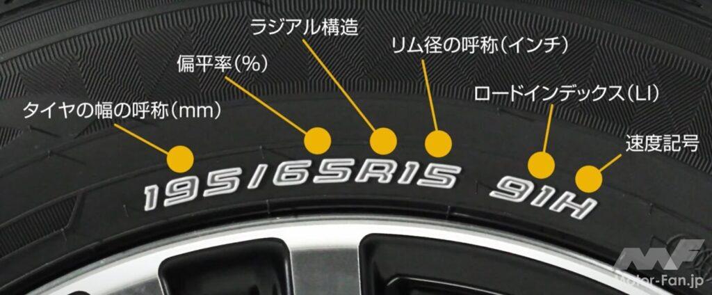 清水和夫✕ダンロップ「SPORT MAXX LUX」